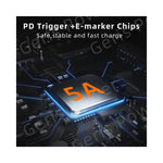 Adaptateur USB C 100W GEAR4PC vue arrièresteder