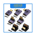 Adaptateur HDMI Mini vers HDMI 2.1 8K 4K - Vue détails techniques
