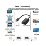 Adaptateur Mini DP HDMI 4K - Vue détaillée