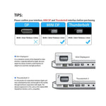 Adaptateur Mini DP HDMI 4K - Vue arrière