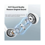 Boucles auditives câblées SHUKUI pour iPhone bleu vue de face