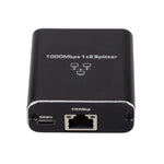 Branchements LAN 1 entrée 2 sorties 1000Mbps - Vue dessus