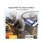 Câble DisplayPort 8K@120Hz 3-5m - Vue arrière