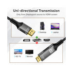 Câble DP HDMI 8K 4K - Vue latérale