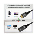 Câble DP vers HDMI 8K@60Hz - Vue détaillée