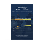 Câble Ethernet Cat 6 UTP 1m - Vue détails techniques