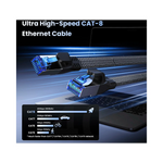 Câble Ethernet CAT 8 40Gbps - Vue détaillée