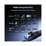 Câble Ethernet CAT 8 40Gbps - Vue détails techniques