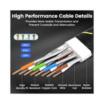 Câble Ethernet CAT7 SFTP - Vue arrière