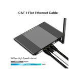 Câble Ethernet CAT7 SFTP - Vue dessus