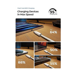 Câble USB C 2m PD 60W GEAR4PC LED RGB élégant