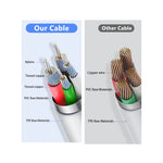 Câble USB GEAR4PC pour iPhone 14 Plus vue de face