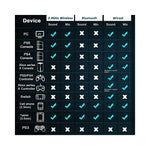 Casque gaming sans fil GEAR4PC noir avec annulateur de bruitCasque gaming sans fil GEAR4PC avec annulateur de bruit en noir