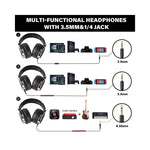 Casque Hi-Fi OneOdio avec microphone vue arrière noire