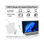 Chargeur USB-C 65W GEAR4PC vue arrière sourceMappingURLException: