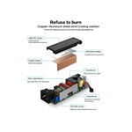 Chargeur Reletech 65W USB-C noir pour PC Gaming vue arrièreTRGL1C9H4L82YChargeur Reletech 65W USB-C avec sortie USB-C, vue...