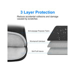 Housse anti-choc portable pour ordinateurs 14-17 pouces vue arrière GEAR4PC