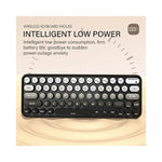 Vue arrière du kit clavier souris ergonomique 65 touches gradient GEAR4PC