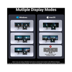 Dock USB-C GEAR4PC avec ports HDMI 8K 4K et autres connecteurs6altSEO"Dock GEAR4PC avec ports HDMI 8K et USB-C"