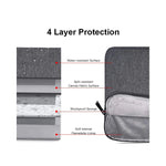 Vue latérale du sac anti-eau montrant la fermeture éclair et les poignéesVue latérale du sac anti-eau avec fermeture éclai...