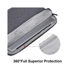 Sac à dos anti-eau pour PC portable 15.6 pouces vue arrière GEAR4PC