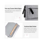 Sacoche gaming GEAR4PC bleue avec protection anti-chocs pour PC 11 à 15,6 inches