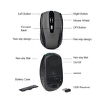 Souris gamer sans fil GEAR4PC 1600DPI vue arrière