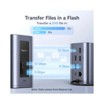 Vue arrière du hub USB-C montrant les ports HDMI et USB