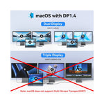 Vue arrière du dock USB C montrant les ports HDMI et VGA